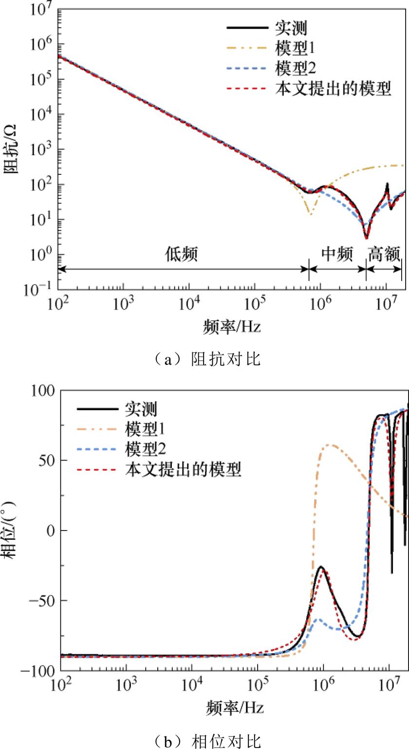 width=183.35,height=335.85