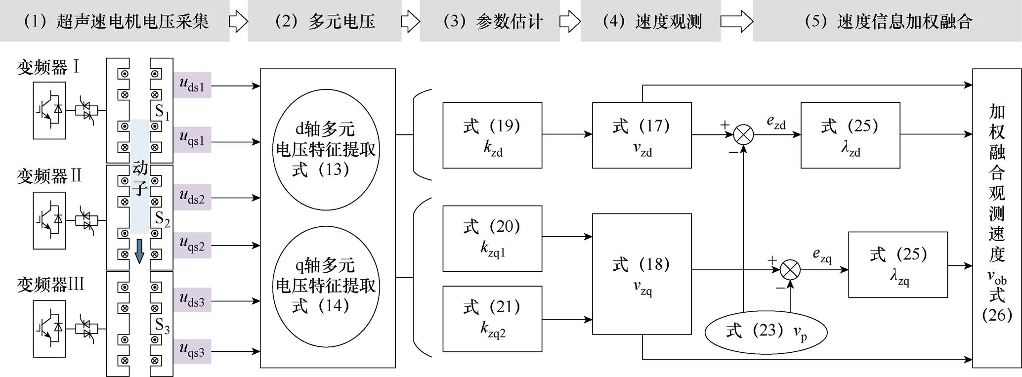 width=451,height=166.4