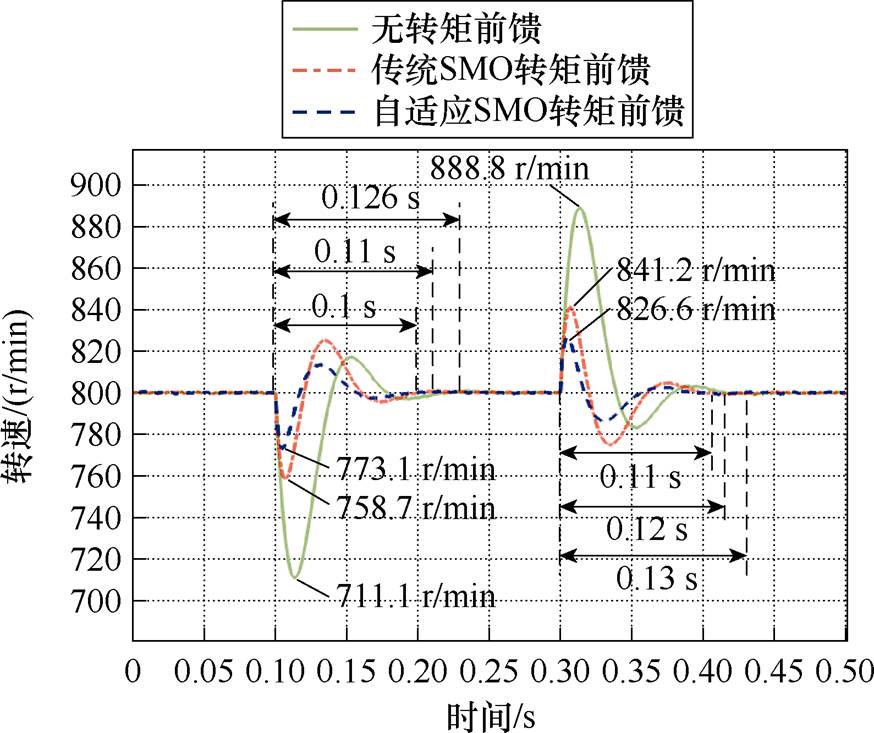 width=190.7,height=159.95