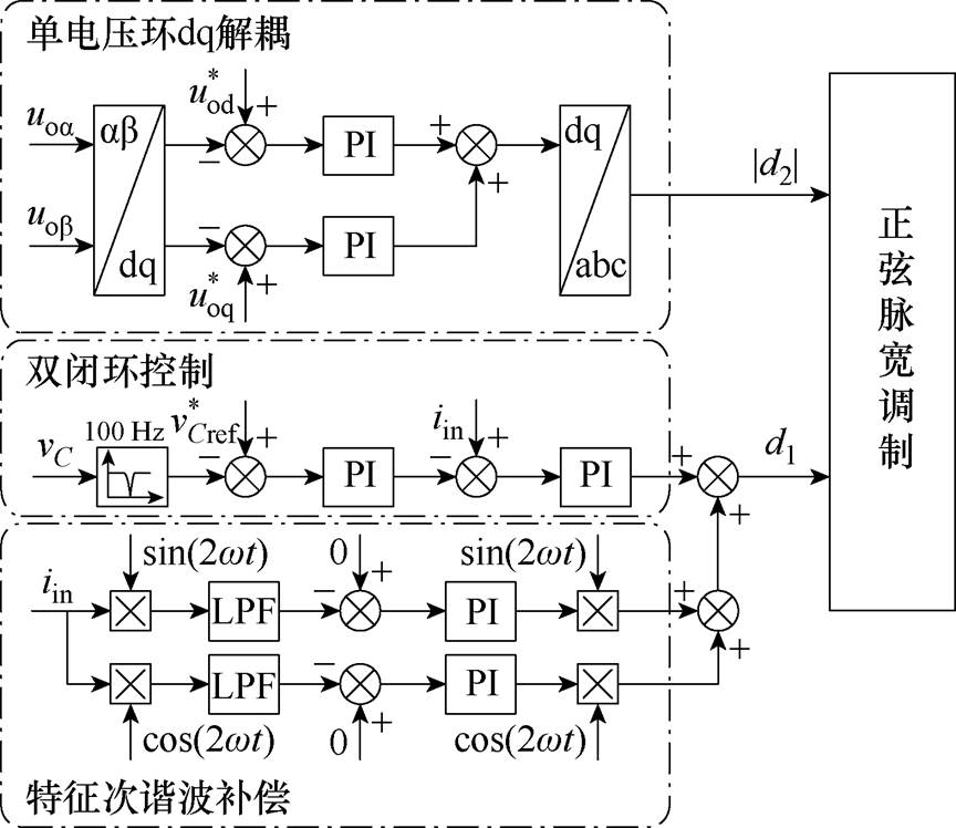 width=188.5,height=163.3