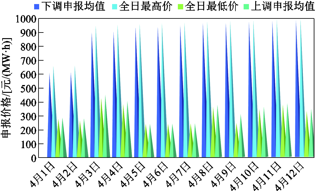 width=219.75,height=133.35