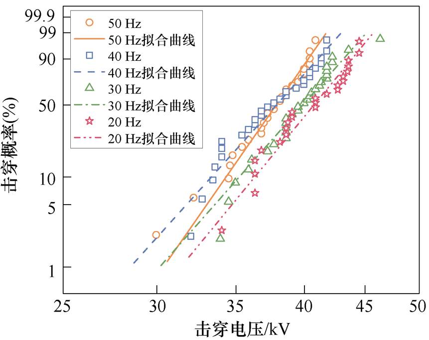 width=187.9,height=149.05