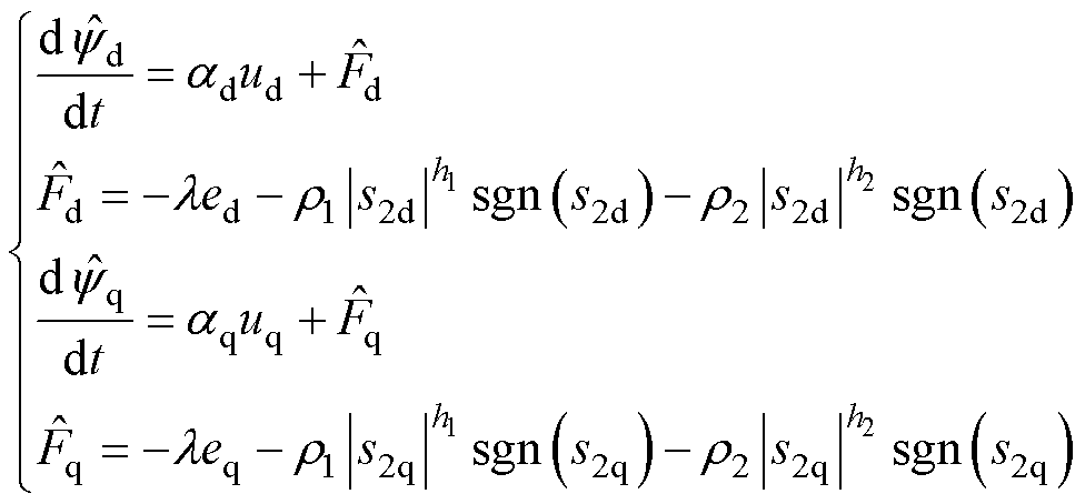 width=213,height=99