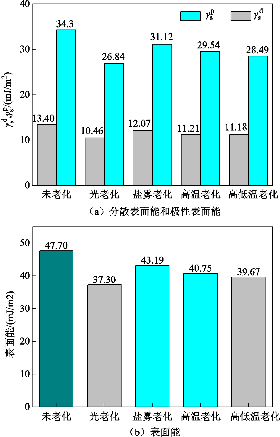 width=206.7,height=323