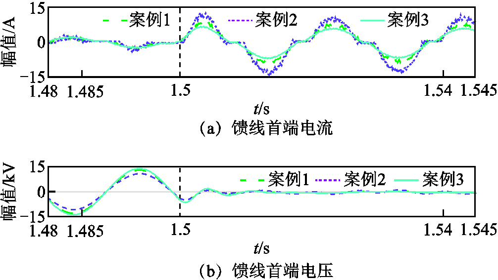 width=219.75,height=123.75