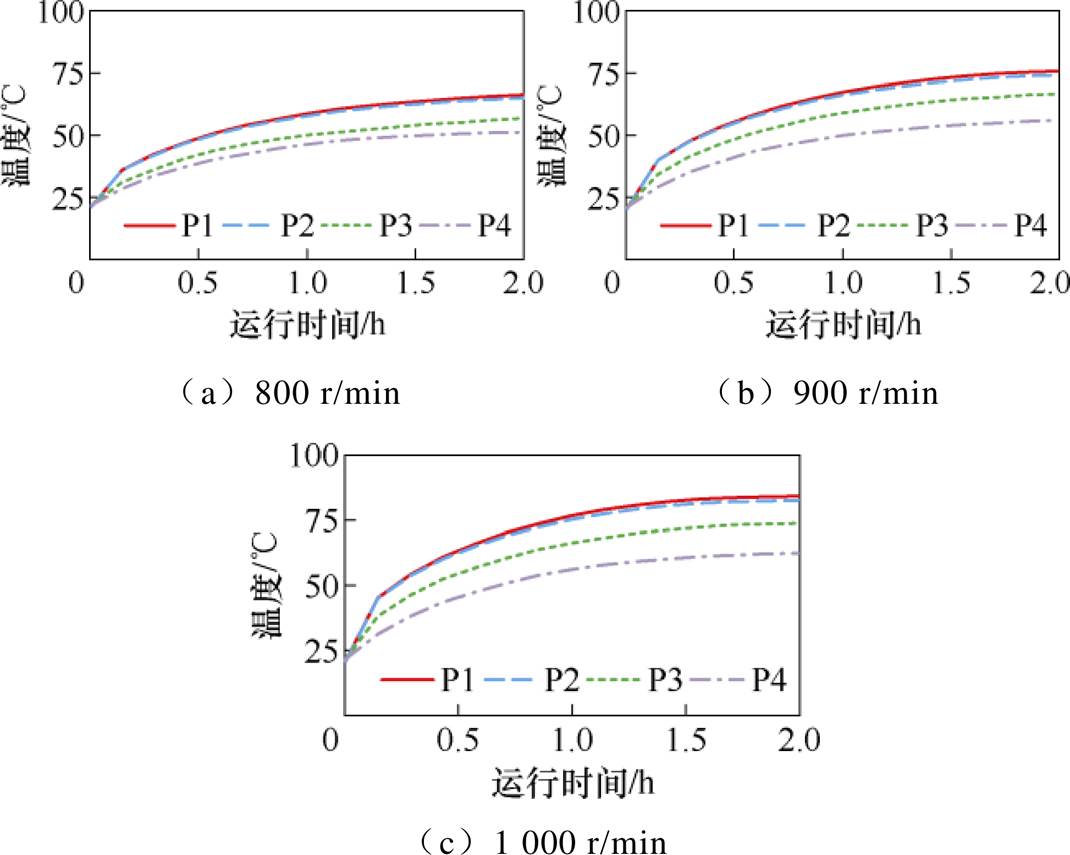 width=233.5,height=186.45
