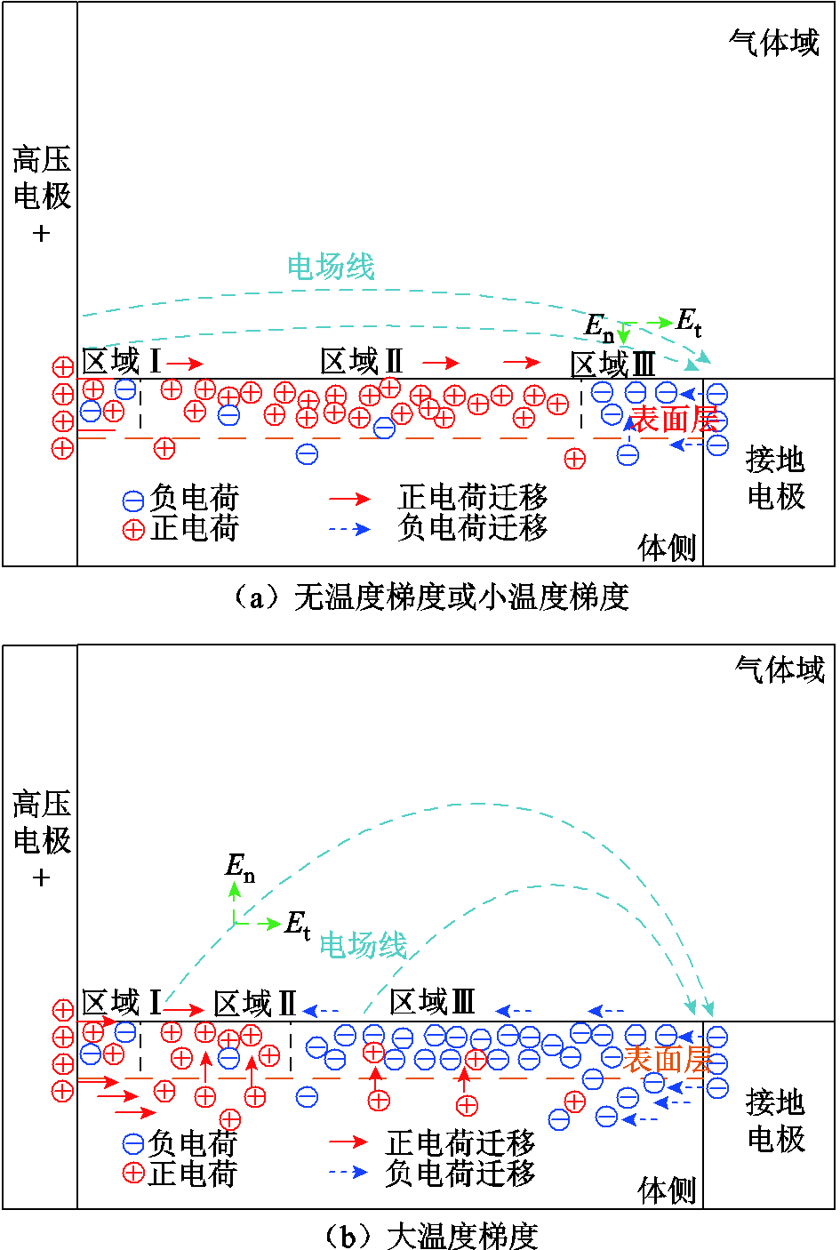 width=206.25,height=306.75