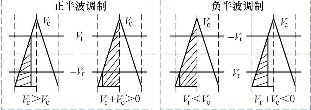 width=226.2,height=80.3