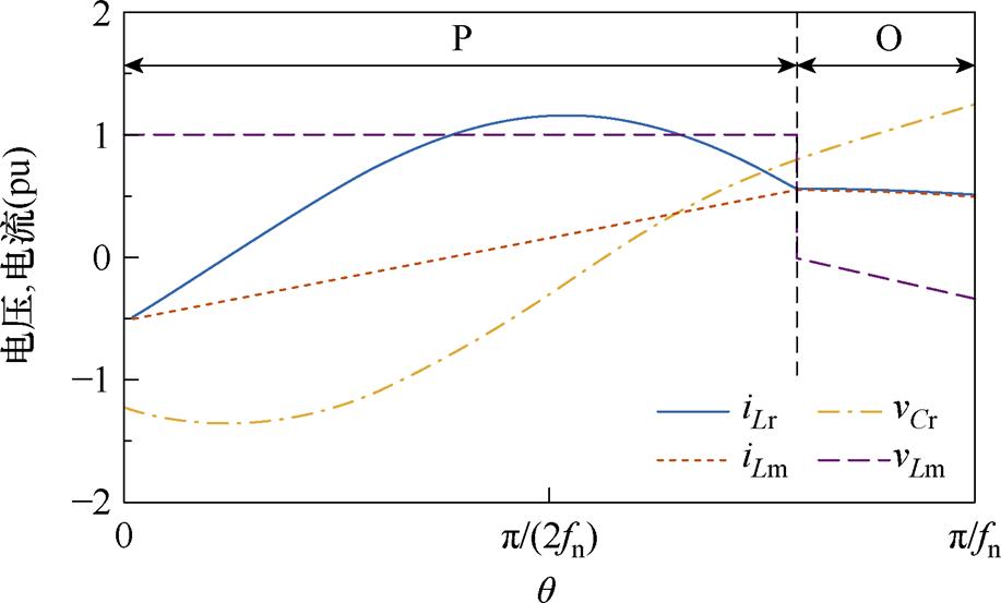 width=200.05,height=120.7