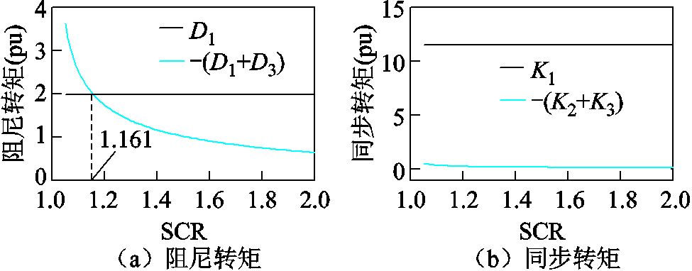 width=212.85,height=83.35