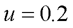 width=31.9,height=12.25