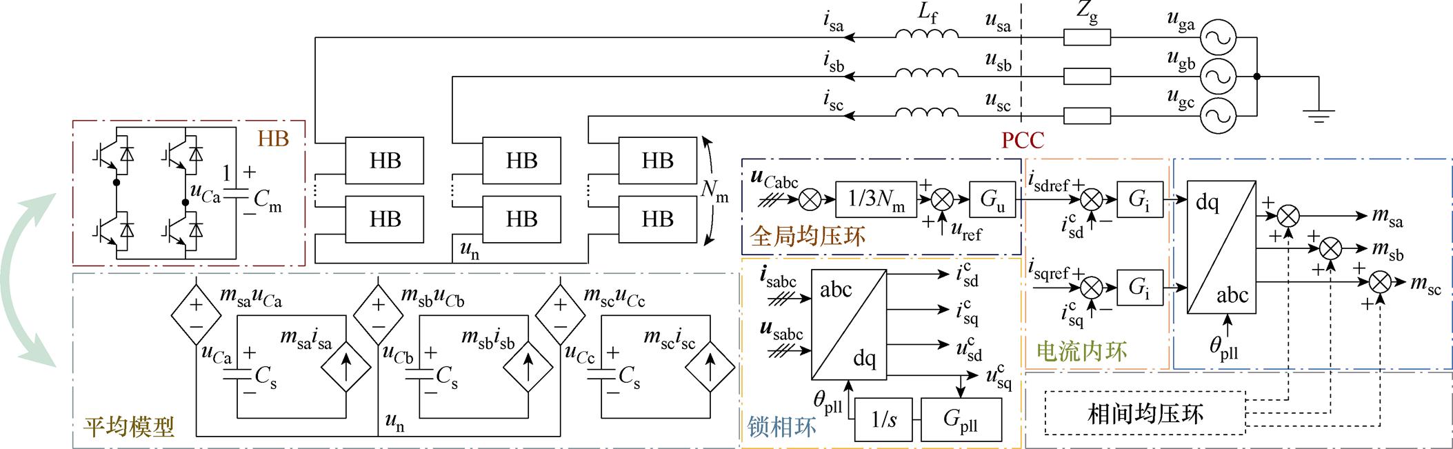 width=467.75,height=144.6