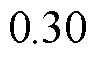 width=20.65,height=12.5