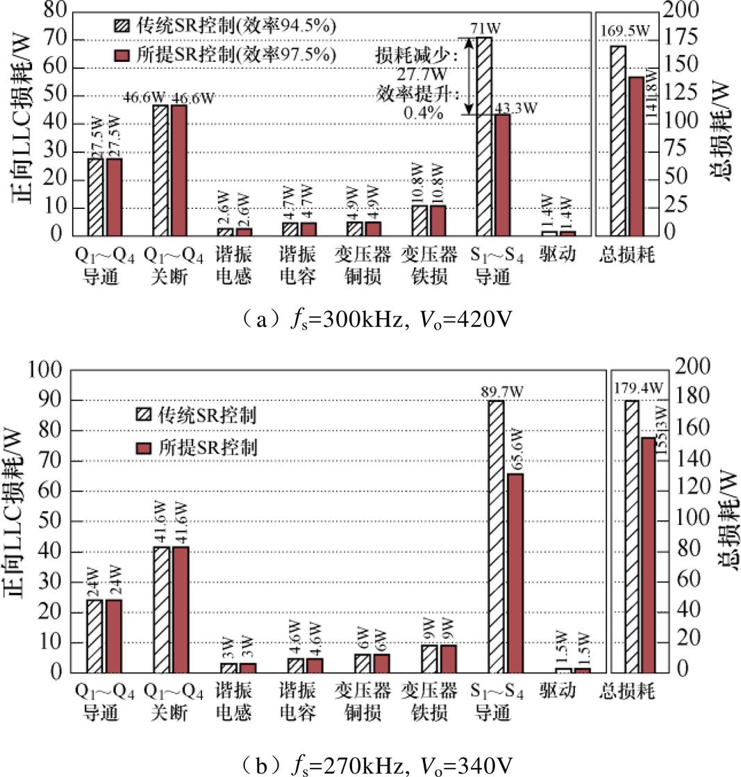 width=232.75,height=244.15