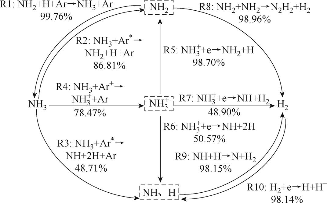width=233.55,height=145.6