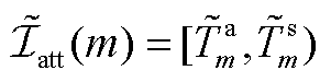 width=65.75,height=16.3
