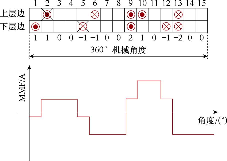 width=198.5,height=140.75