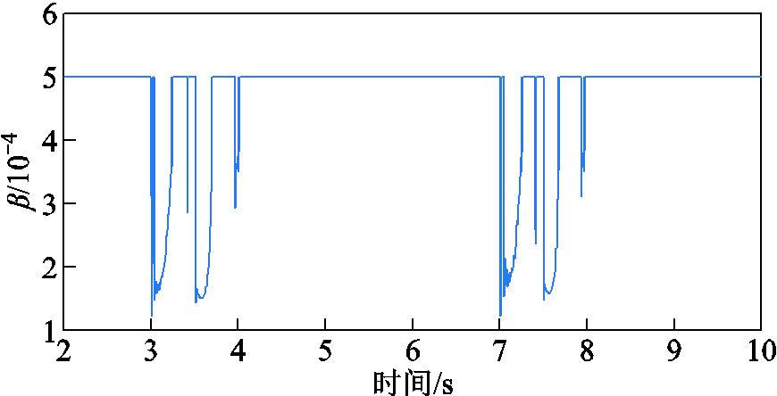 width=189.75,height=96.75