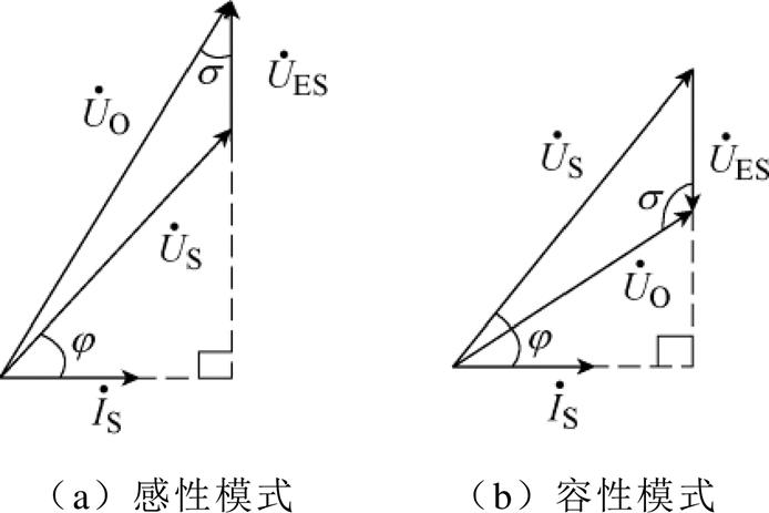 width=151.4,height=101