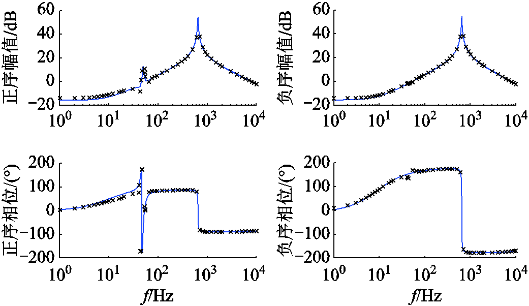 width=227.25,height=131.25