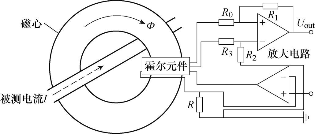 width=224.5,height=95.65