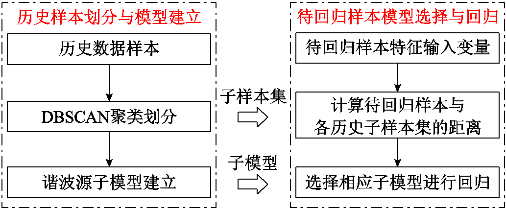 width=225.2,height=93.1