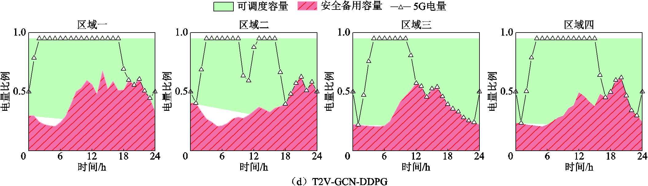 width=471.75,height=135.75