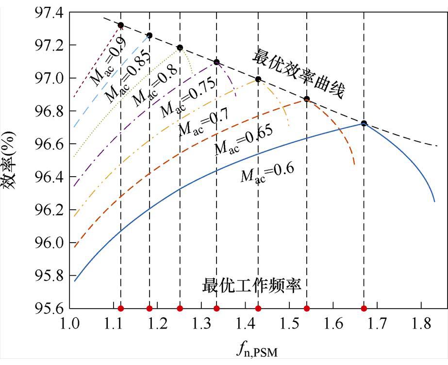 width=201.5,height=164.15