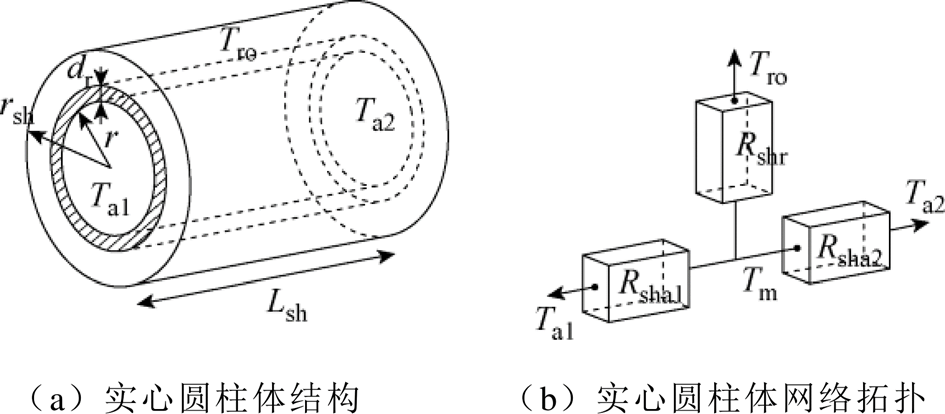 width=206.25,height=90.35