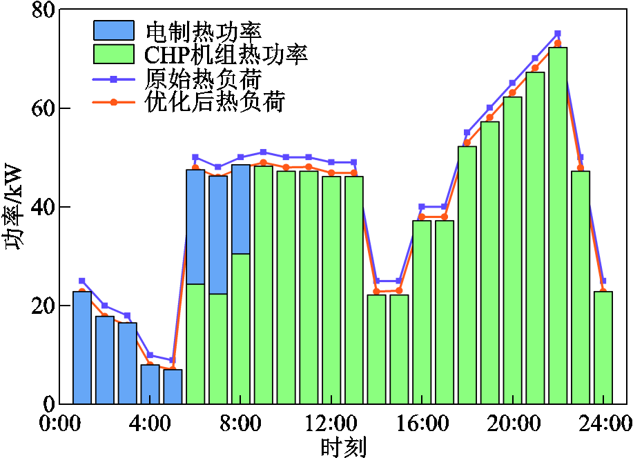 width=200.25,height=144.75