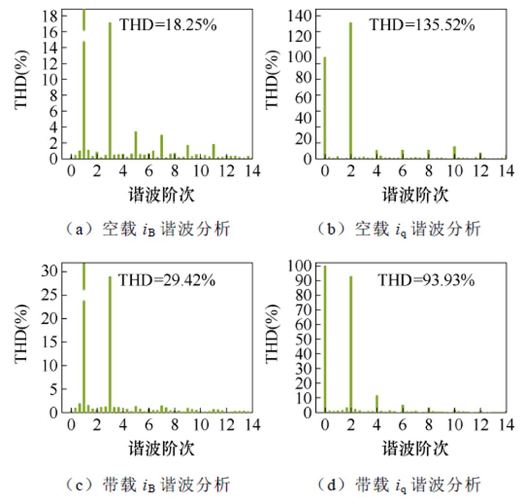 width=234.85,height=226.1