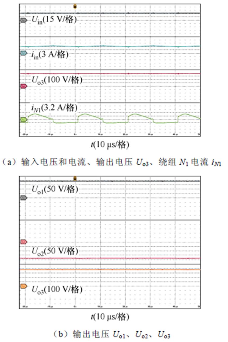 width=192.05,height=286.85