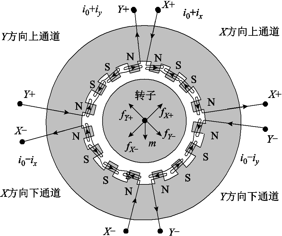 width=198,height=165.75