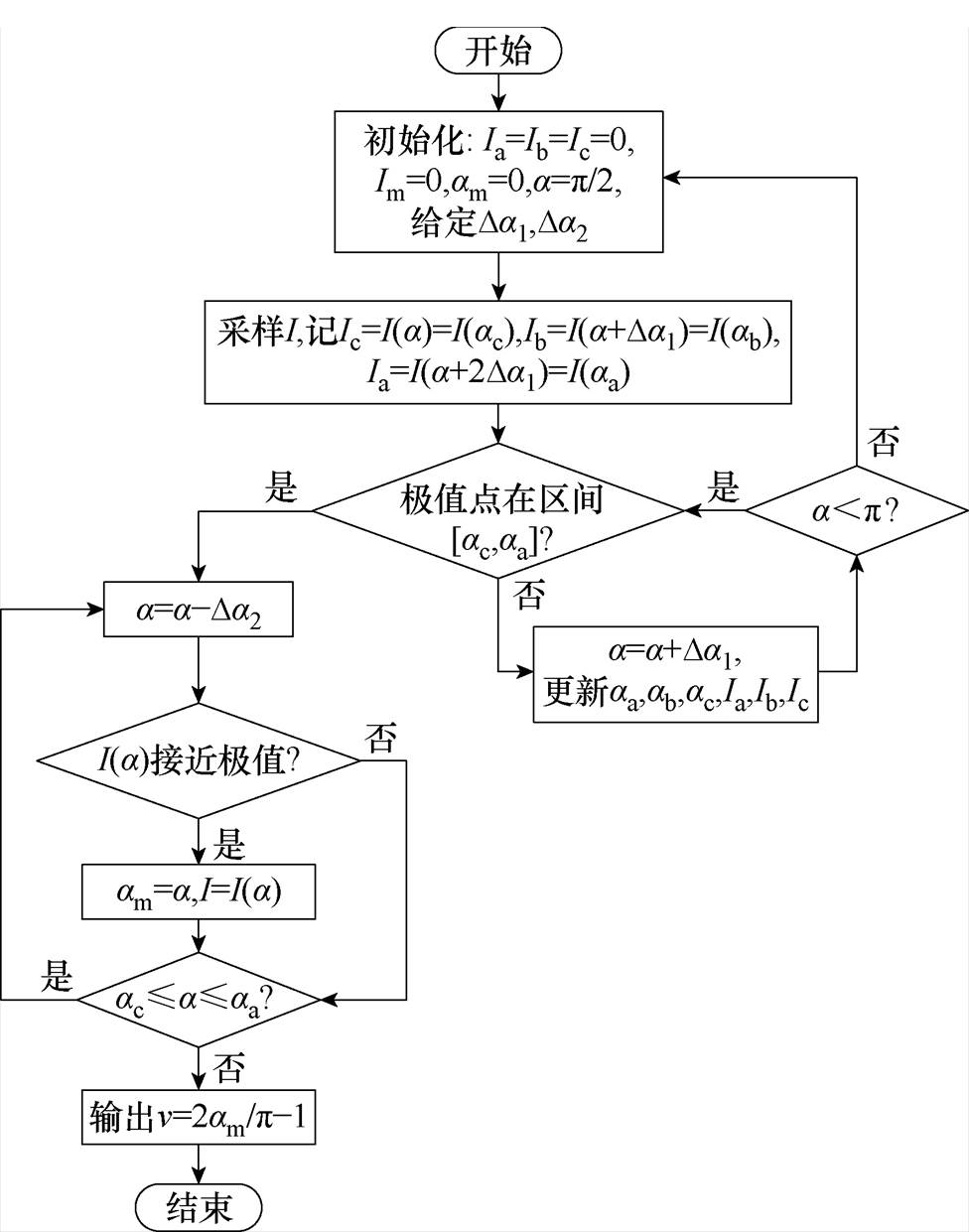 width=213,height=270.7