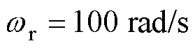width=60.95,height=15