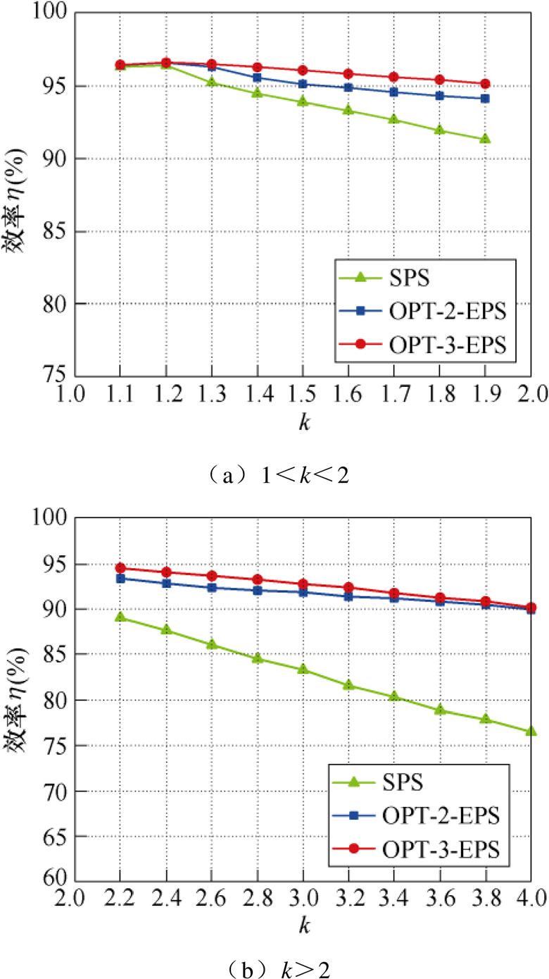 width=170.25,height=303