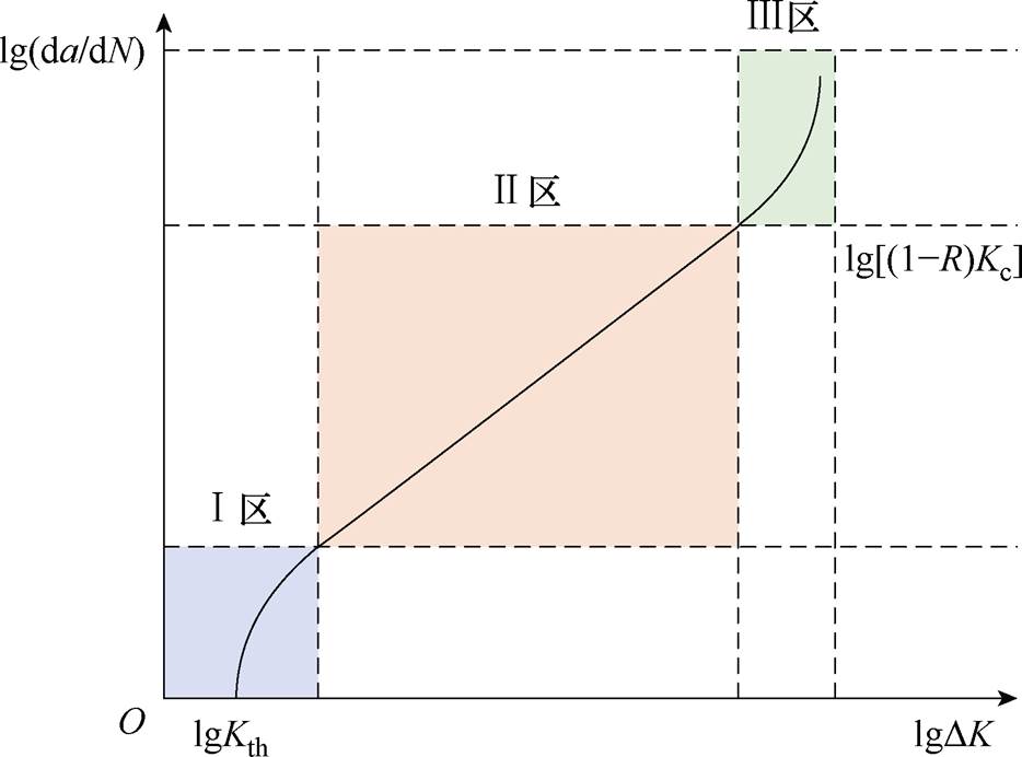 width=203.75,height=150.95