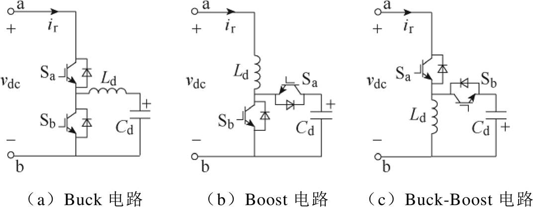 width=234,height=90.75