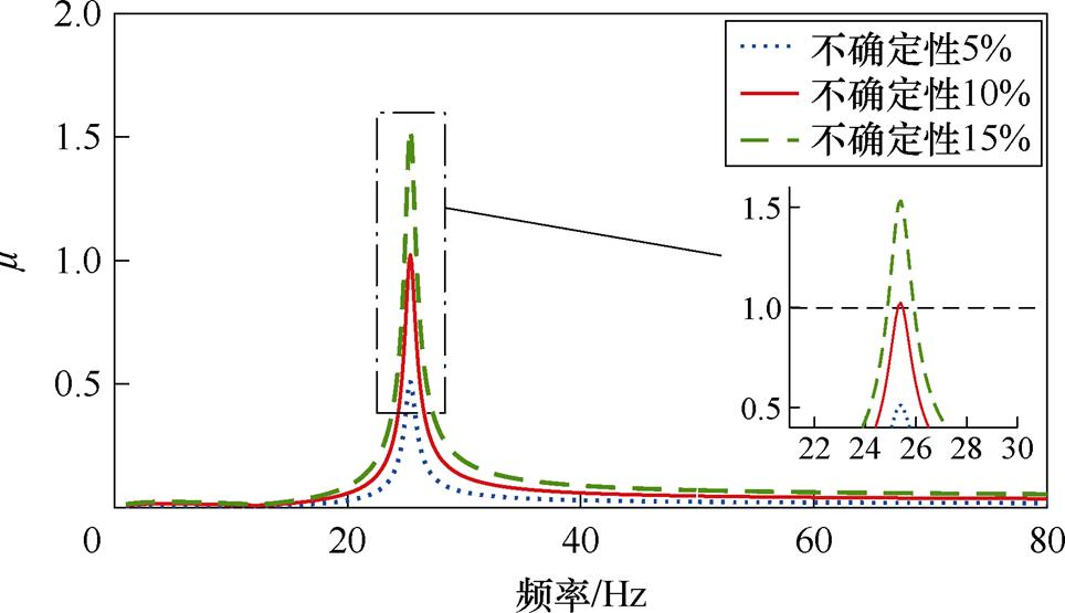 width=210.35,height=121.2