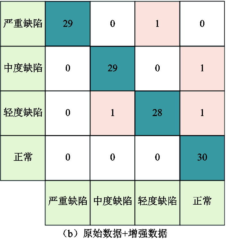width=171,height=180.75