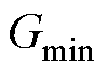 width=21.8,height=14.85