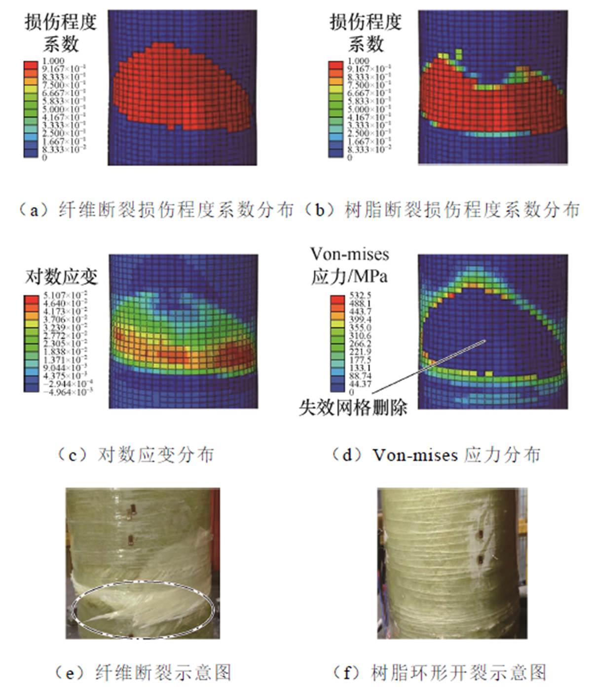 width=262.7,height=306.65