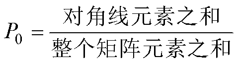width=105,height=27.75