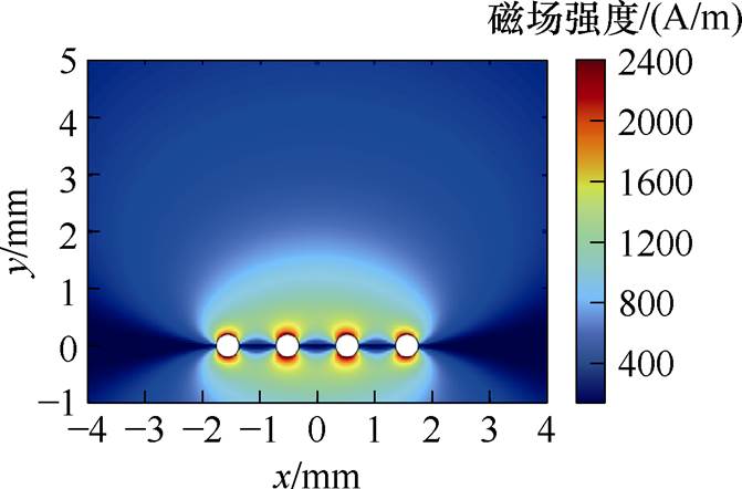 width=146.5,height=96.5