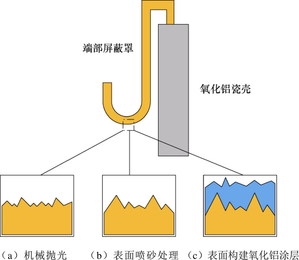width=219.7,height=191.15