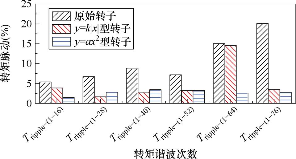 width=209.3,height=112.7
