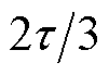 width=22,height=15