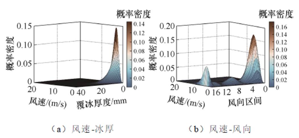 width=229.3,height=106.05
