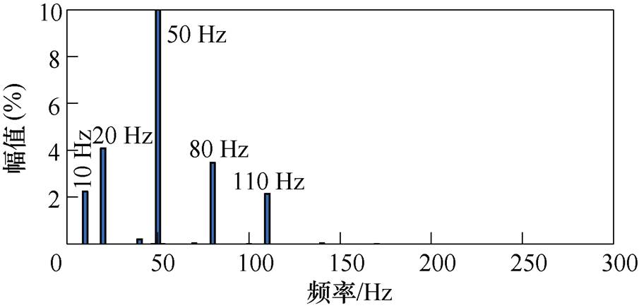 width=197.5,height=95.05