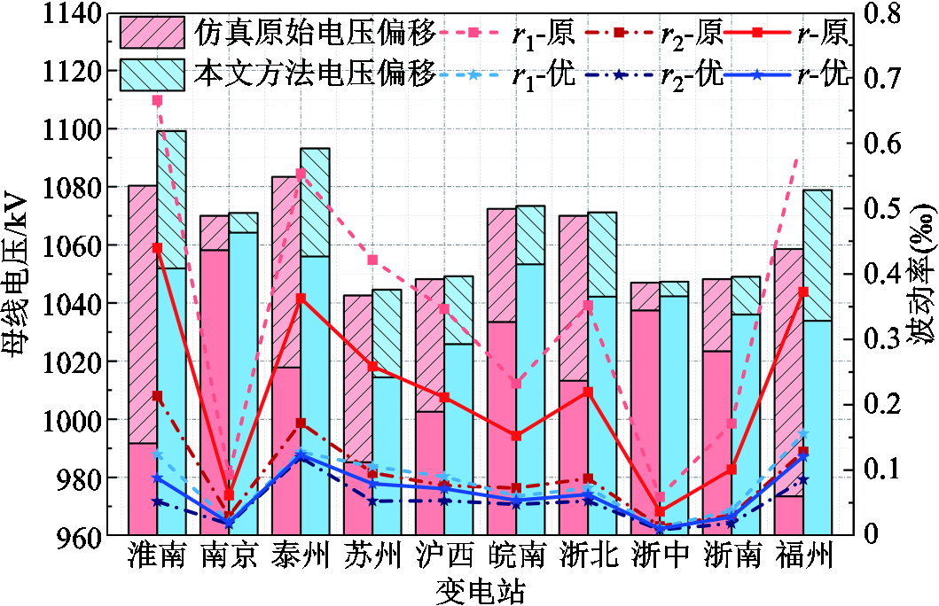 width=231,height=149.25